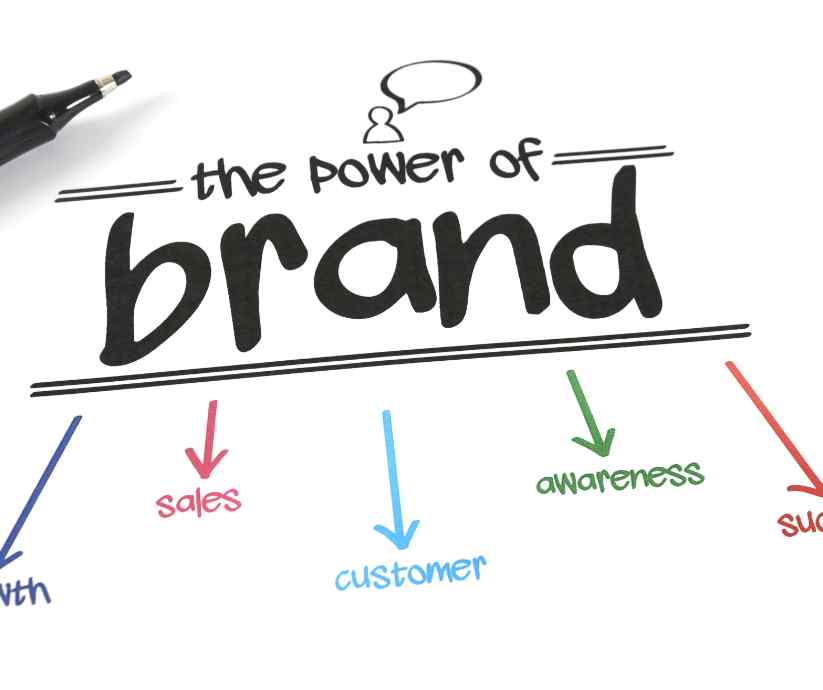 Brand Management: Building and Sustaining a Strong Brand Identity